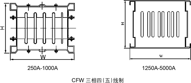 大映